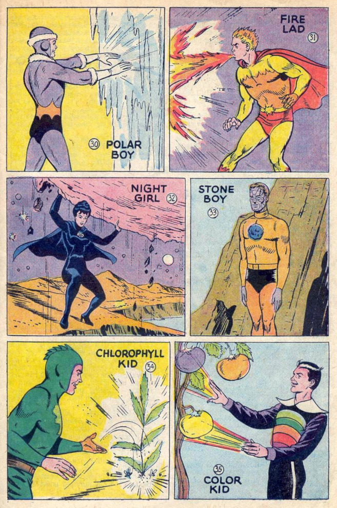 The Origins and Powers of the Legion of Super-Heroes